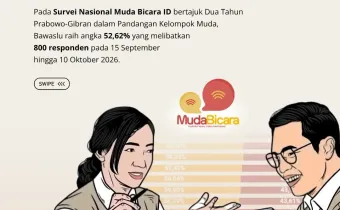 Bawaslu